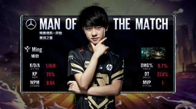 的身心健康 的身心健康