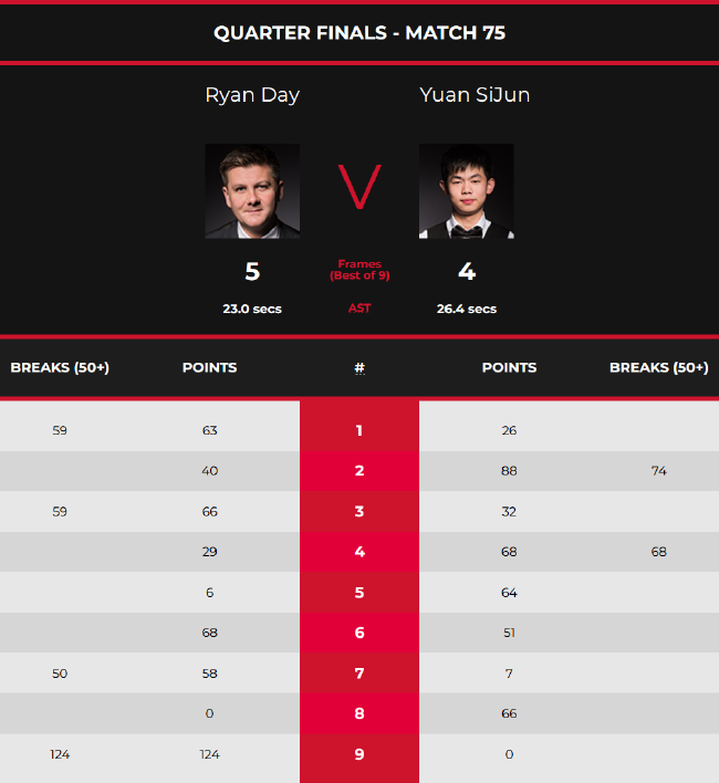 他们学会了 他们学会了