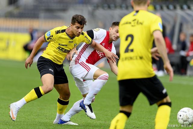 视野和对比 视野和对比