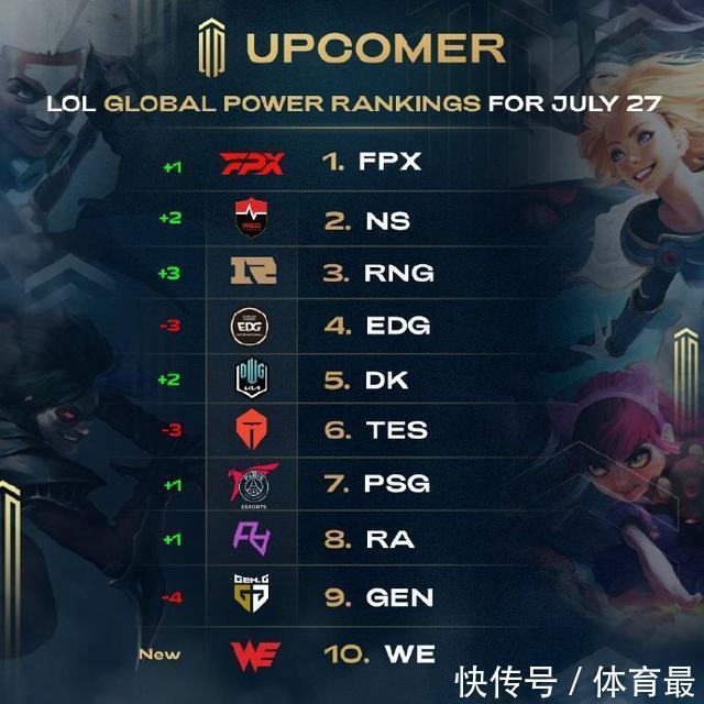 青岛的外援 青岛的外援